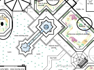 A section of the beautiful annotated plan for the Persian garden, showing the star-shaped ponds connected by a rill.